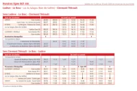 Ligne 661 - &Eacute;t&eacute; 2026 